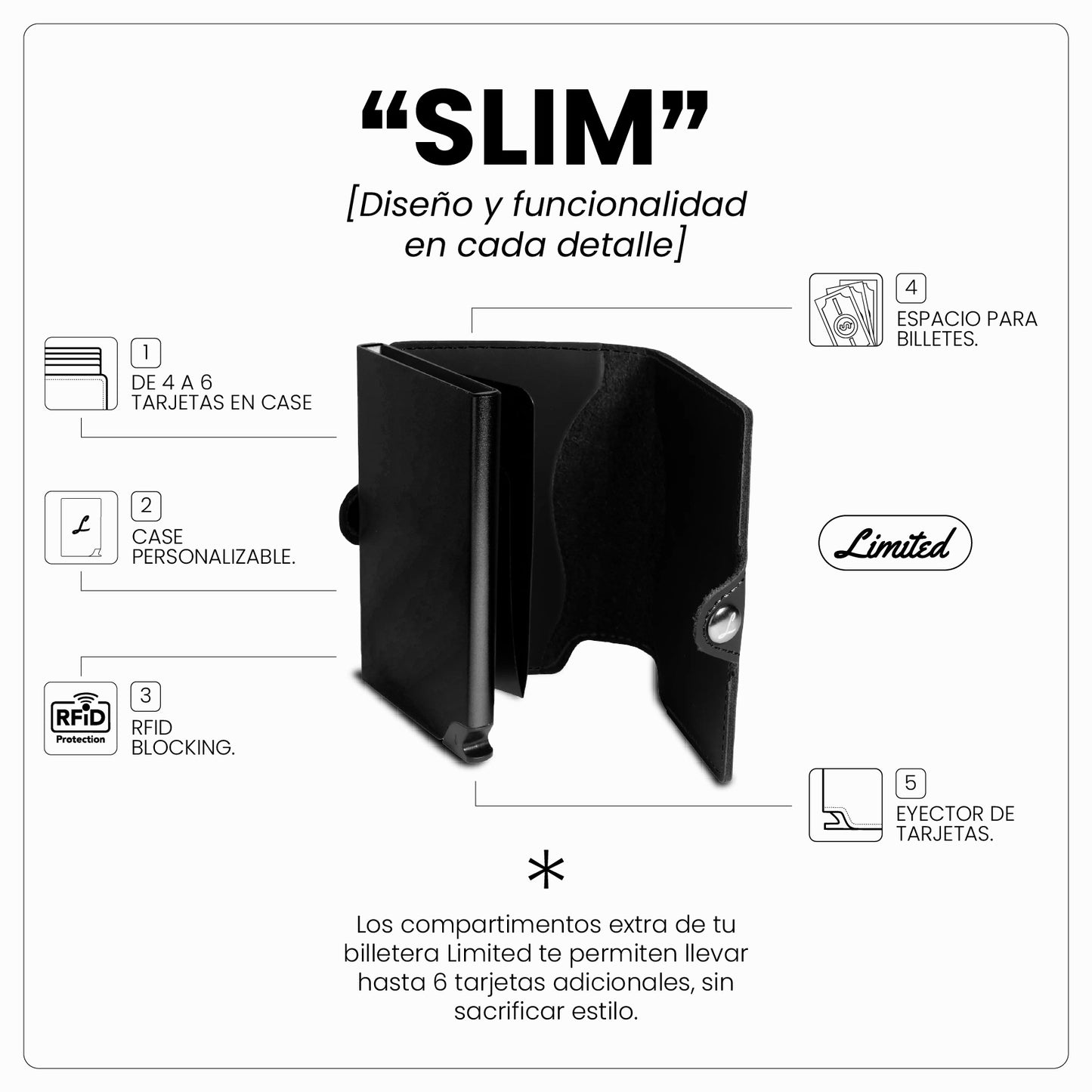 Cartera Slim Black